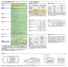 pin by akira on toyota toyota boarding pass airline