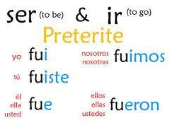 Ser And Ir Preterite Spanish Learning Spanish Spanish