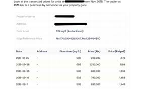 An agreement that allows you to borrow money from a bank or similar organization, especially in…. Loan Compression A Bottomless Debt Trap Free Malaysia Today Fmt