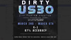 21+ everyone is free until 4pm / must rsvp / cover charge afterwards. Im Academy Gold Cup Results Us30 Crushed During Nfp Week Youtube