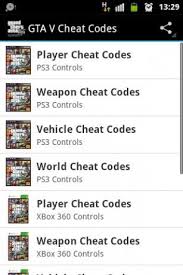 Cheats Gta 5 Ps3 Unlimited Money Gta V Cheats Gta Cheating
