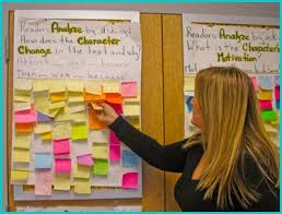 Use A Post It Anchor Chart For Reading Centers Post Its
