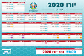 .ליגת.האלופות הליגה.האירופית ליגת האומות של אופ''א מוקדמות אירופה יורו הסופר קאפ יורו עד גיל 19 יורו עד גיל 21 אליפות אירופה לנשים יורו עד גיל 17 גביע. Ehxwczjxxcqiym
