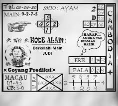Prediksi Togel Cambodia Minggu 05 April 2020 In 2020 Planner Bullet Journal Online Tea Journal Layout