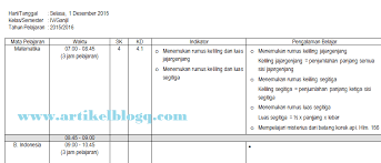 Murid berbincang tentang medium yang sesuai untuk digunakan bagi menghasilkan kesan bunyi tersebut. Format Jurnal Mengajar Harian Guru Sd Dan Smp Info Pendidikan Terbaru