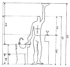 Résultat de recherche d'images pour "nombre d'or corps humain"