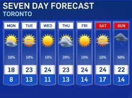 Ctv news at 11:30 11:30 p.m. Weather Toronto And Gta Forecasts And Current Conditions Ctv News Toronto