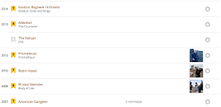 The album features production from diddy & the hitmen, just blaze, and the neptunes, among others. 8 Wnioskow Po Wizycie W Kinie Na Marsjaninie Troyann Pl
