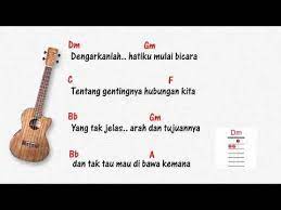 We did not find results for: Dengarkanlah Hatiku Mulai Bicara Lirik Dan Lagu Alwan 22 Youtube
