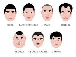 Comment choisir une coupe de cheveux courte en fonction de la forme du visage? Comment Choisir Sa Coupe De Cheveux Homme Conseils Idees Photos Et Beaucoup Plus