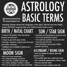 Astrology Basic Terms For Birth Or Natal Chart Star And Sun Sign Moon Sign Ascendant And Rising Sign Divination Astrology Astrology Chart Astrology Zodiac