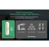 Chemical-Free Shoe Deodorizer 2-Pack, Rechargeable & Long ...