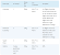 Hand Luggage Virgin Atlantic Baggage Allowance