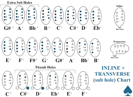 All Categories Ace Ocarinas