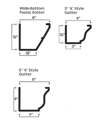 With building design being so restrictive on space these days, this is the area where designers must think about how the roofing contractor will make the box gutter comply. Pros Cons Of Different Gutters Styles And Materials