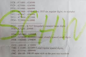 schwinn bicycle serial number chart 2019