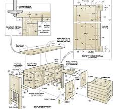 Sketchlist 3d is designed to train students for on full size building and remodeling projects with a crew patch learning. The Top 10 Design Software For Woodworking You Should Know 7routertables