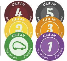 The least polluting vehicles are afforded preferential parking and traffic conditions. Environnement Pollution Societe Crit Air Soyez Vigilants Pour Echapper Aux Arnaques