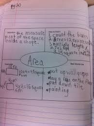 area anchor chart good for we know how to do it