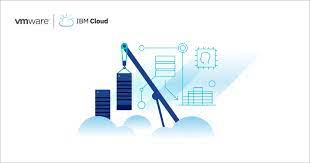 Ibm And Vmware Transform Cloud Migration Through Ai Powered Smart Operations Cloud Blog Vmware
