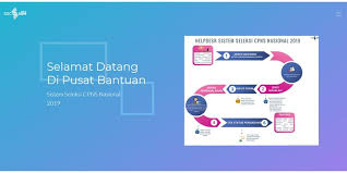 Portal cpns.info ini bukan milik. Lokasi Tes Skd Cpns 2019 Di Medan Sudah Diumumkan Ini Perinciannya Halaman All Kompas Com