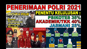 Perubahan itu dari penulisan jawaban dengan siswa ljk (dmr) ke versi komputer (cat). Seleksi Penerimaan Polri 2021 Satu Pintu Nilai Psikotes Akademik Dan Jasmani Menentukan Kelulusan Youtube