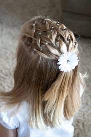 Coiffure petite fille mariage cheveux court | cpmusy coiffure petite fille mariage cheveux. Coiffure Simple Fillette Beaux F