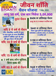 Make Your Life Om Shanti Om Call 9814814004 Life Insurance Agent Life And Health Insurance Life Insurance Marketing