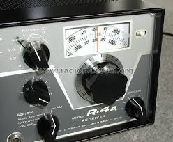 Image result for Drake R4A
