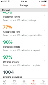 Come On Door Dash Would Be Nice To Get A Bonus For 1000 Deliveries Doordash Drivers