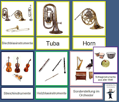 Welche arten von musikinstrumenten gibt es? Tafelbildkarten Bildkarten Instrumente Unterrichtsmaterial Im Fach Musik Musik Fur Die Grundschule Musikunterricht Lernen German