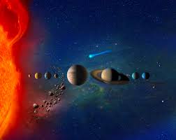 A planet is a general term given to a relatively large mass of accreted matter in orbit around a star. Solar System Planets Order Of The 8 Or 9 Planets Space