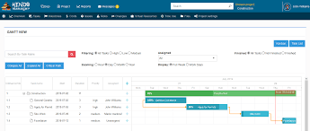 Gantt Chart Software Free Gantt Chart Software Kendo Manager