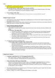 Form 14a section 215 217 218 transfer of land share or lease heading act no 56 of 1965 national land code author. Ai2jqtxn5lu6pm