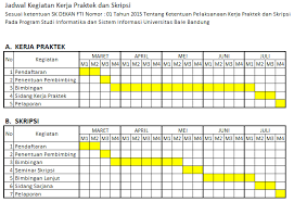 Disini saya hanya menyampaikan pada isinya saja, untuk halaman depan terdapat judul, halaman persetujuan. Jadwal Kp Dan Skripsi Semester Genap Fakultas Teknologi Informasi