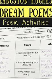 Langston Hughes Dreams And Harlem Dream Deferred Poem Activities Analyze Imagery Metaphors And Similes Poem Activities Poetry Analysis Poem Analysis
