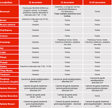 Prezentare policlinica regina maria cotroceni. Program Policlinici Si Spitale Regina Maria In Perioada 22 Decembrie 2 Ianuarie Reginamaria Ro