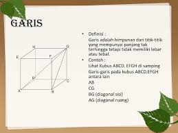 Ppt Titik Garis Dan Bidang Powerpoint Presentation Free Download Id 3671908