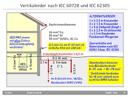 Ein örtlicher potentialausgleich ist ein potentialausgleich zwischen allen leitfähigen teilen in einem raum oder bereich und dem schutzleiter der in dem raum oder bereich geführten leitungen für niederspannung. Erdung Potentialausgleich
