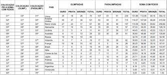 We did not find results for: Https Periodicos Sbu Unicamp Br Ojs Index Php Conexoes Article Download 8648195 17121 33225
