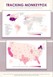 Image result for Monkeypox