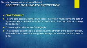 Course*reading* • will*notfollow*any*one*book.*butkatz kindell's*introduc?on*to*modern* cryptography*will*be*handy.* • bellareagoldwasser's*lecture*notes* Wireless Communication Security Powerpoint Slides