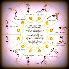 Morning yoga stretches morning yoga flow yoga stretches for beginners youtube workout yoga youtube become a yoga instructor free yoga 7 poses for an all levels morning yoga practice. 30 Minute Morning Yoga For Beginners Yogawalls