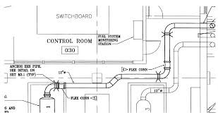 A vibrating ceiling fan catches the eye, may cast shaky lighting, and sometimes produces an annoying buzz. Expansion Joints For Vibration Isolated Exhaust Piping Mason Industries