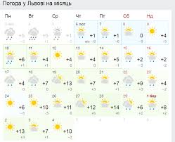 Точный прогноз погоды в одессе, на 3 дня, на 5 дней Prognoz Pogody Na Vyhodnye I Do Konca Fevralya Morozy Smenit Poteplenie