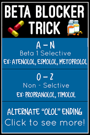 Pin On Pharmacology Study Notes