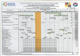 Pendaftaran Diklat Tahun 2020 Update 29 Juni 2020 Balai Besar Bahan Dan Barang Teknik B4t Kementerian Perindustrian Ri
