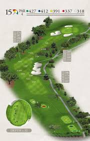 Get up to speed with this $29 course. Champion Challenger Arnold Palmers Bay Hill Club And Lodge