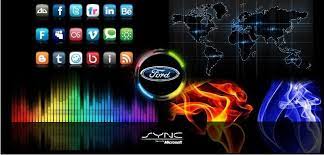 Ford Sync Wallpaper 800x384 Ford Sync Ford Ford Focus St