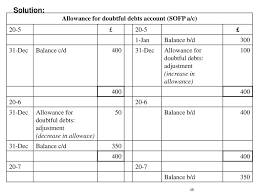 This deduction is classified as a contra asset account. Irrecoverable Debt And Allowance For Doubtful Debt Ppt Download